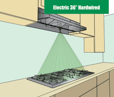 Complete system for 240V electric range, fits 36" range hood. Hardwired disconnecting box